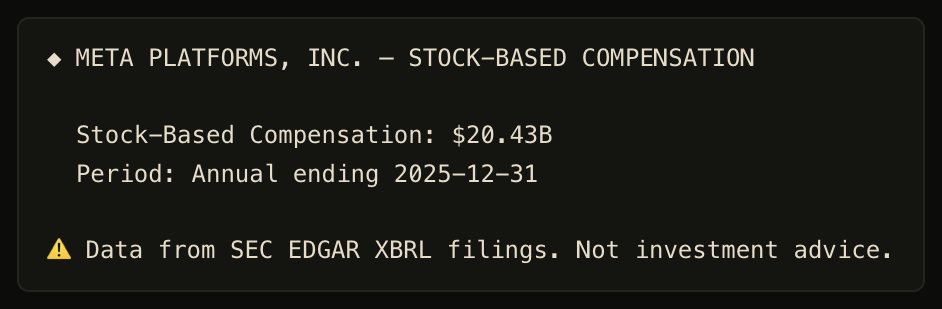 Meta stock-based compensation: $20.43B in 2025