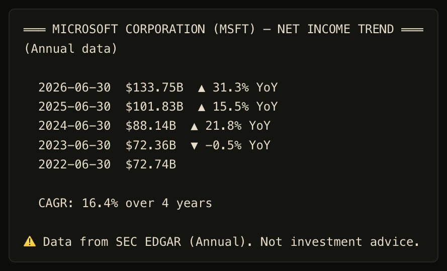 Microsoft net income trend from $72.74B in 2022 to $133.75B in 2026, 16.4% CAGR