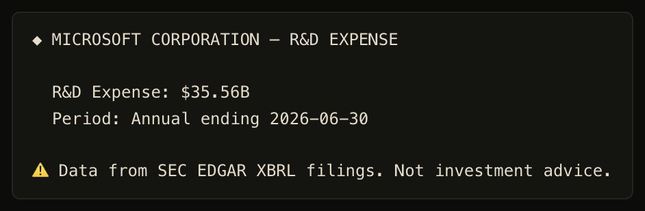 Microsoft R&D expense: $35.56B