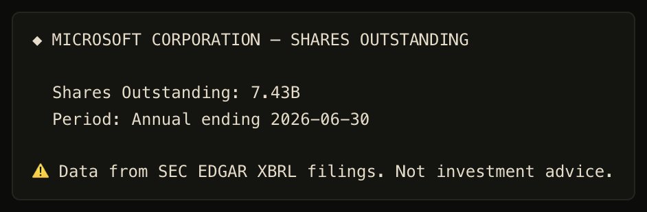 Microsoft shares outstanding: 7.43B